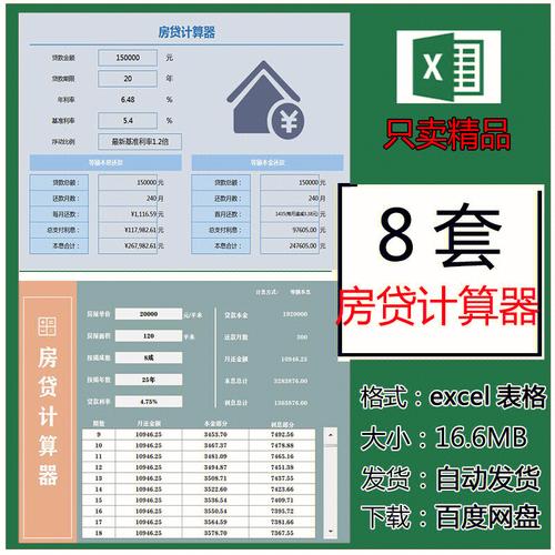 成都房屋抵押贷款计算器如何计算(成都房屋抵押贷款计算器如何计算利息)